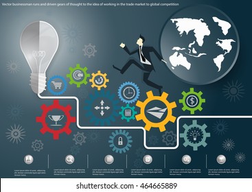 Vector businessman runs and driven gears of thought to the idea of working in a competitive global market to trade flat design