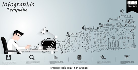 Vector Businessman Think  work on the table - Background White - line pattern-modern design Idea and Concept - illustration Business -  Infographic template with Laptop,lamp.