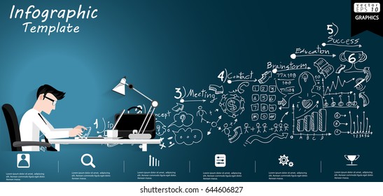 Vector Businessman Think  work on the table - Background dark blue - line pattern-modern design Idea and Concept - illustration Business -  Infographic template with Laptop,lamp.
