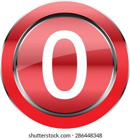 Vector button number zero