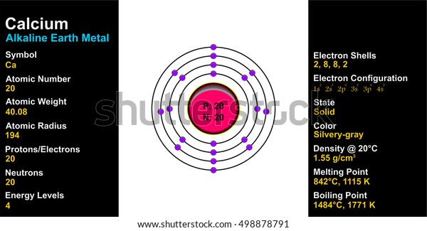 atomic radius of calcium