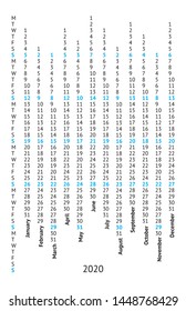 Vector of Calendar 2020 year with 12 month calendar with modern style. Template for place your photo