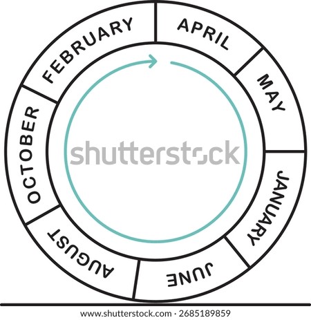 Vector calendar wheel showing yearly cycle with months labeled around a circle, representing planning, timeline, or seasonality.

