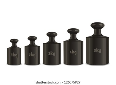 Vector calibration weights on a white background.