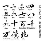 Vector Calligraphy - Numbers