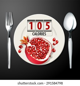 Vector of Calories in Pomegranate