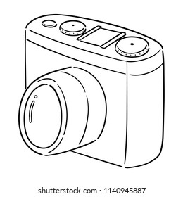 vector of camera