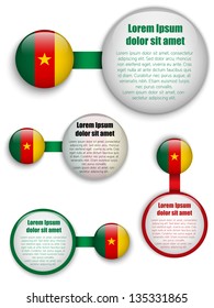 Vector - Cameroon Country Set of Banners