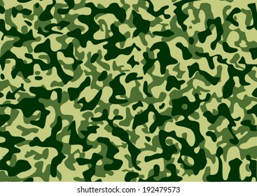 vector camouflage : Military Jungle scheme