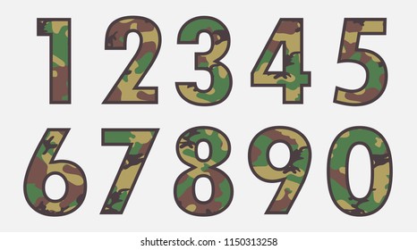 Vector camouflage numbers.Army numbers set.