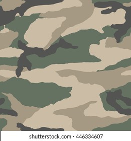 Vector Camouflage Pattern 
