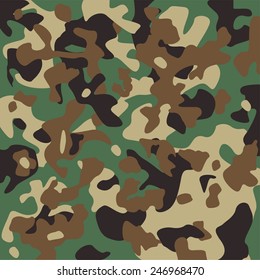 Vector camouflage pattern. US Woodland.