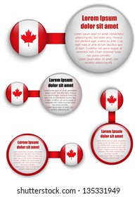 Vector - Canada Country Set of Banners