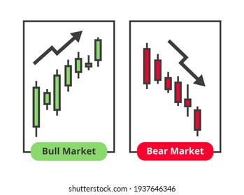 Vector candle scheme, chart, or graph of bull and bear market isolated on a white background.  Financial graphs, business concept. Stock market trends, downtrend, uptrend. A candlestick chart.