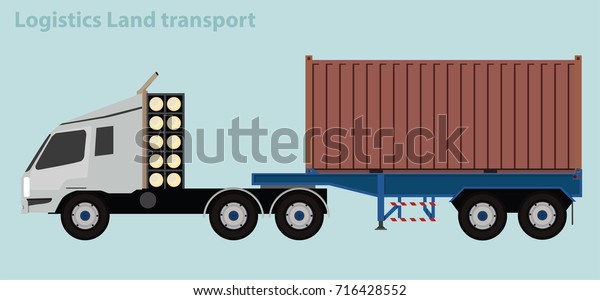 Vector Car : Container Truck for Logistics Land
Transport Shipment.