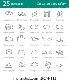 Vector car interface thin line icons set for web design, application or infographics