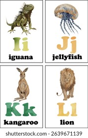 Vector card with English letters I-L and animals for each letter. Great for classroom decor, homeschooling, and printable activities.