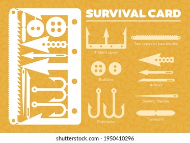 Vector card for survival (laser cut) dimensions as a credit card. Includes: trident spear, two types of saw blades, 2x buttons, 3x arrows, 2x fishhooks, sewing needle and tweezers. 