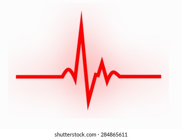 Vector of Cardiogram
