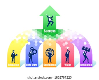 Vector of a career path of a successful businessman 