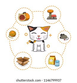 Vector cartoon character cat and accessories for design.