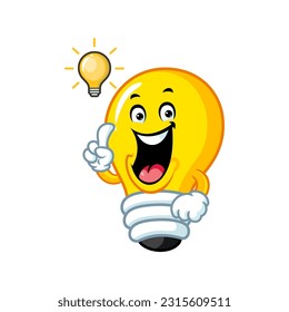 vector cartoon, character, and mascot of a light bulb get an idea.