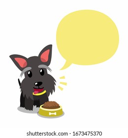 Vector cartoon character scottish terrier dog and speech bubble for design.