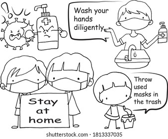 vector cartoon Coronavirus disease Precautions
