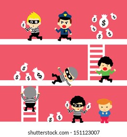 vector cartoon crime and people