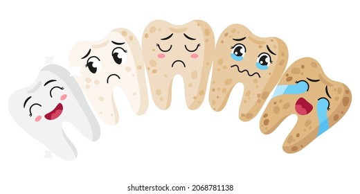Vector cartoon cute characters of teeth with different emotions showing stages of whiteness and health of teeth. Happy, sad, crying, joyful, smiling, laughing. Children's dental concept.