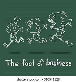 Vector cartoon drawing of bigger fish eat smaller fish use for business concept