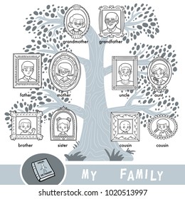 Vector cartoon family tree with images of people in frames. A visual dictionary of family members.