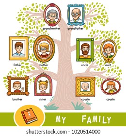 Vector cartoon family tree with images of people in frames. A visual dictionary of family members.