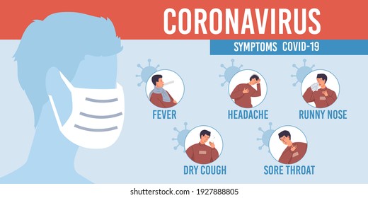 Vector cartoon flat characters shows coronavirus signs symptoms,covid prevention protection measures vs pandemic viral infection,disease treatment,diagnostics,therapy medical concept
