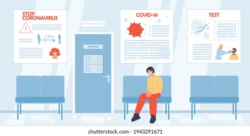 Vector cartoon flat patient character waiting doctor appointment in corridor with coronavirus social ad posters-covid infection disease prevention,diagnostics,treatment,therapy medical concept