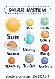 Vector cartoon funny illutration of set with the planets of the solar system and the constellations. Hand-drawn lettering names. Isolated background white background.