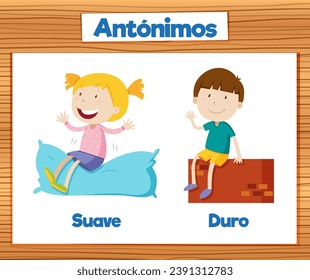 A vector cartoon illustration of