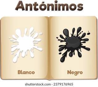 Vector cartoon illustration of antonym word card in Spanish means white and black