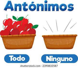 A vector cartoon illustration of antonyms 'Todo' and 'Ninguno' in Spanish means all and none