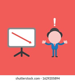 Vector cartoon illustration concept of faceless businessman mascot character with red exclamation mark and presentation chart board symbol icon and red arrow moving down.