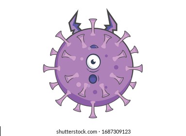 Vector cartoon illustration of corona virus shocking expression. Isolated on white background.