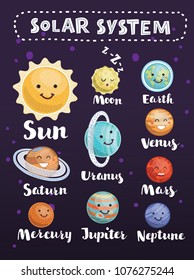 Vector cartoon illustration of cute cartoon solar system dark space stary background. Cute planets with funny smiling faces planet and moon and sun set and hand drawn lettering names. Fun object.