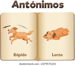 A vector cartoon illustration depicting the antonyms 'Rapido' and 'Lento' in Spanish, meaning 'Fast' and 'Slow'