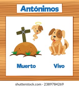 A vector cartoon illustration depicting the antonyms 'Muerto' and 'Vivo' in Spanish Dead and Alive