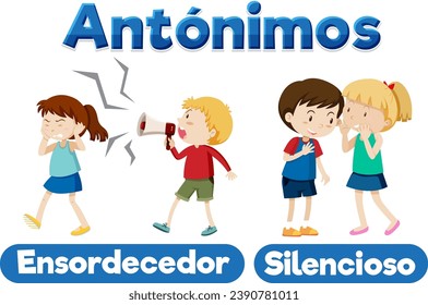 A vector cartoon illustration depicting the antonyms 'Ensordecedor' and 'Silencioso' in Spanish language education