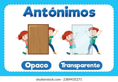 A vector cartoon illustration depicting the concepts of opacity and transparency in education