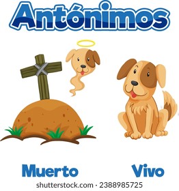 A vector cartoon illustration depicting the Spanish words for dead and alive