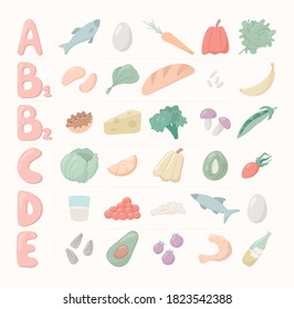 Vector cartoon illustration. Important vitamins for the human body and life: A, B, C, D, E. Healthy food - vegetables, fruits and fish.