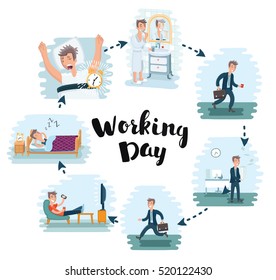 Vector cartoon illustration of man working day in office. Office worker works and rests after work