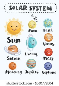 Vector cartoon illustration of set of cute cartoon planets with funny faces. Cute stickers, patches or pins collection. Solar system characters collection on white isolated background.